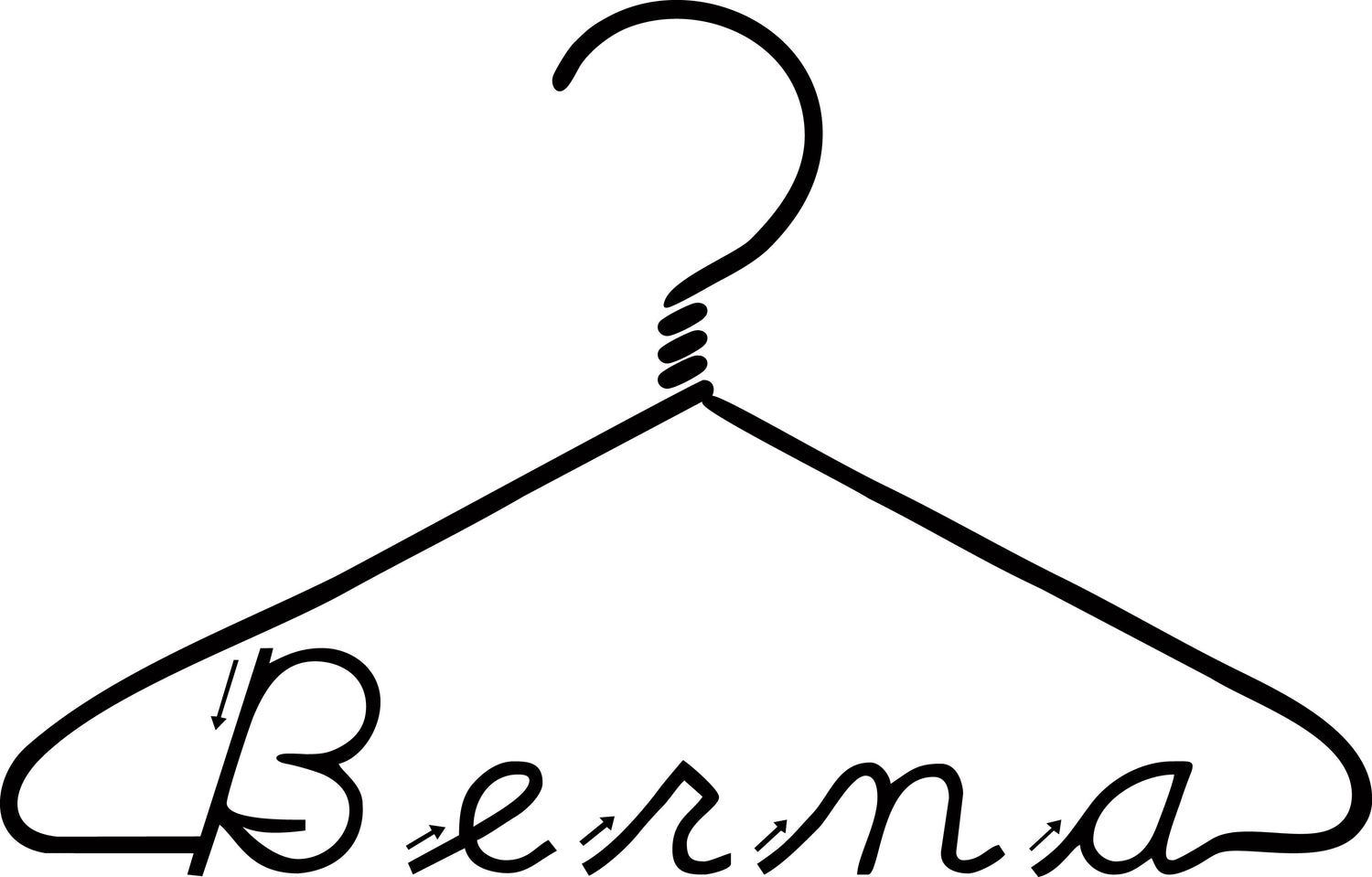 BERNA